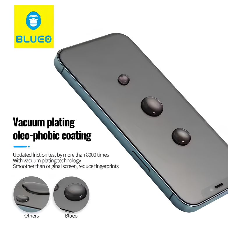 Протектор от закалено стъкло Blueo 2.5D Silk Glass - iPhone