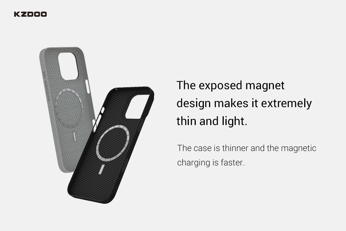 Keivlar Explorer Case MagSafe iPhone 16 Pro – Кевларен Удароустойчив Кейc